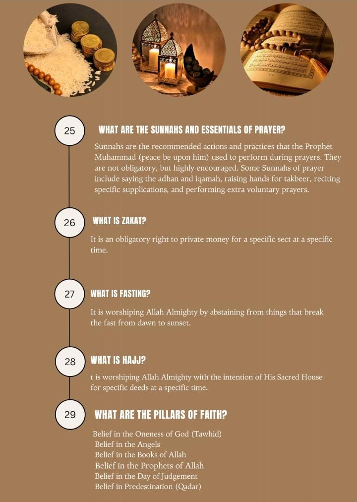 E-book: Test je islamitische kennis met Abdeen! Deel #1